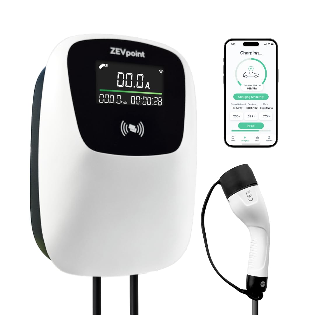 best gadgets for car